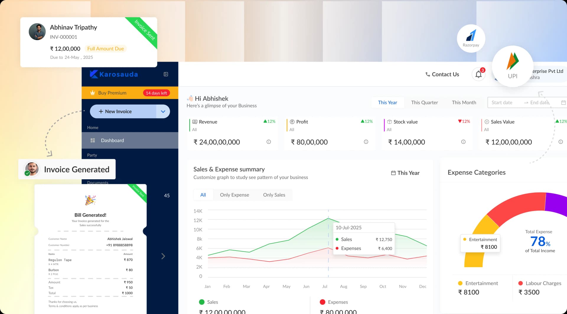Karosauda: Accounting Future