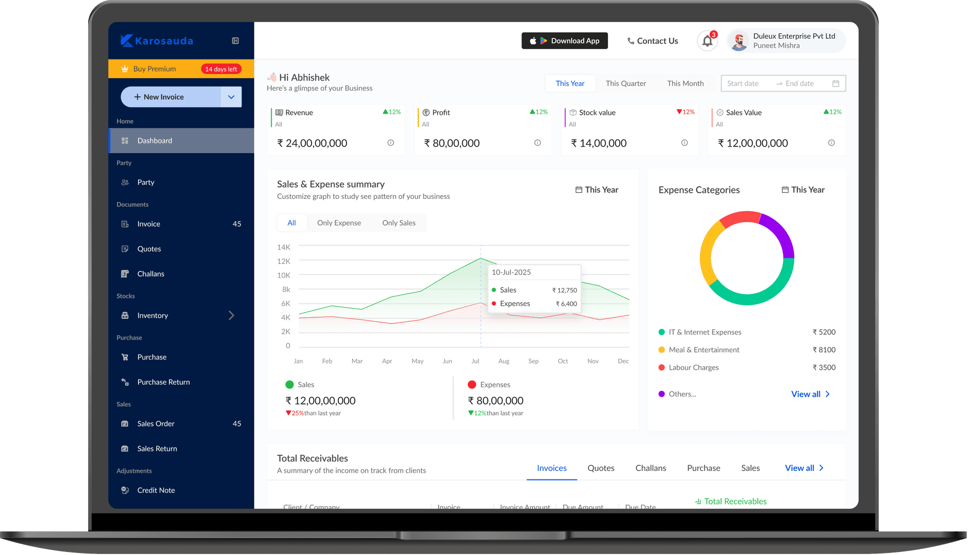Karosauda: Accounting Future