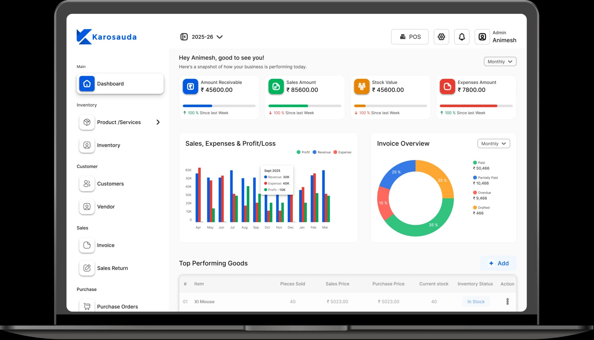 Karosauda: Accounting Future